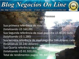 Estrutura dedo Processo
Descrição Pagamento
Fase 2
Sua primeira referência de nível paga-lhe US 40,00 cada
Sua primeira referência de nível paga-lhe US $ 1,75 cada
(totalizando US 160,00)
(totalizando US 7,00)
Sua Segunda referência de nvel paga-lhe US 80,00 cada
Sua segunda referênciasde nível paga-lhe US 5,00 cada
(totalizando U$ 1.280)
(totalizando US $ 80,00)
Sua terceira referência de nível paga-lhe US dólares cada
Sua terceira referênciasde nível paga-lhe 160 10,00 cada
(totalizando 10.240 dólares)
(totalizando US 640,00)
Sua Quarta referência de nível paga-lhe US dólares cada
Sua quarta referências de nível pagar 320,0020,00 cada
(totalizando U$ 81.920,00)
(totalizando U$ 5.120)
Total de rendimentos pagos: 99. 447 dólares.

 