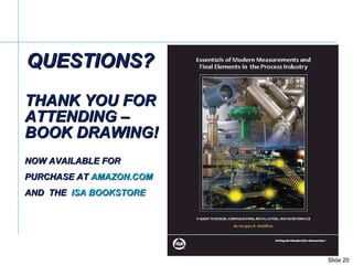QUESTIONS?  THANK YOU FOR ATTENDING – BOOK DRAWING! NOW AVAILABLE FOR PURCHASE AT  AMAZON.COM  AND  THE  ISA BOOKSTORE 