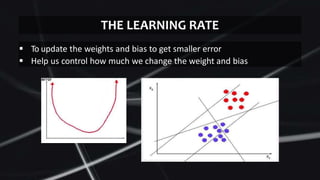  To update the weights and bias to get smaller error
 Help us control how much we change the weight and bias
THE LEARNING RATE
 
