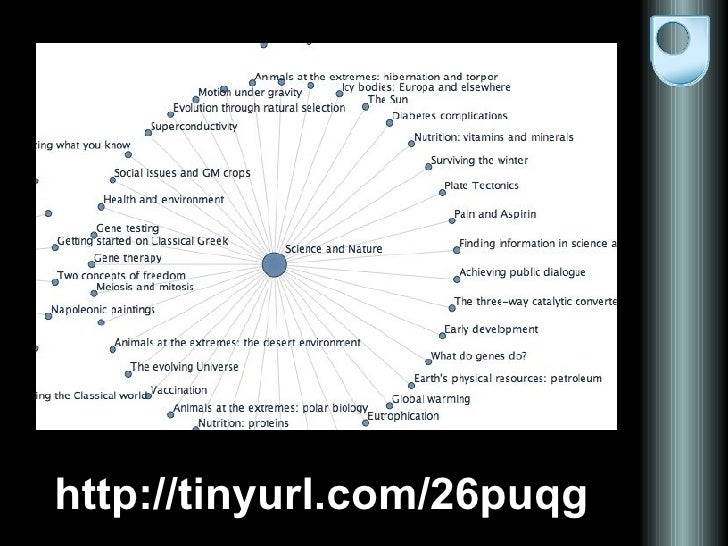 Courseware