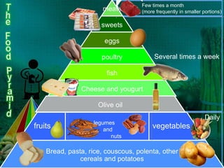 Few times a month (more frequently in smaller portions ) Several times a week fruits    vegetables Daily legumes  and nuts  