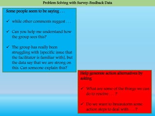 Problem Solving with Survey-Feedback Data
Some people seem to be saying . . .
 while other comments suggest . . .
 Can you help me understand how
the group sees this?
 The group has really been
struggling with [specific issue that
the facilitator is familiar with], but
the data say that we are strong on
this. Can someone explain this?
Help generate action alternatives by
asking
 What are some of the things we can
do to resolve . . . ?
 Do we want to brainstorm some
action steps to deal with . . . ?
 