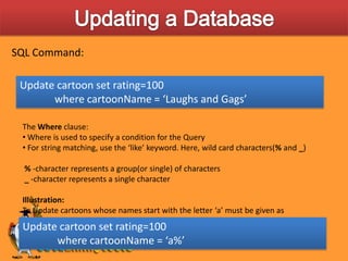 Updating a DatabaseSQL Command:Update cartoon set rating=100 	where cartoonName = ‘Laughs and Gags’The Where clause: Where is used to specify a condition for the Query