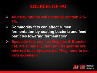 Feeding Fat to Dairy Cows | PPTX