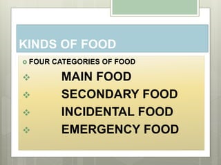 KINDS OF FOOD
 FOUR CATEGORIES OF FOOD
 MAIN FOOD
 SECONDARY FOOD
 INCIDENTAL FOOD
 EMERGENCY FOOD
 