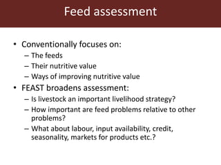 Feeding innovation – Update on the feed innovation toolkit and where we are with FEAST and Techfit