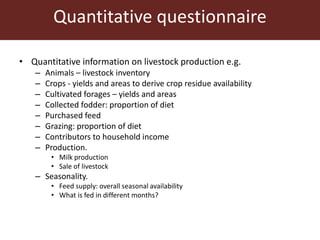 Feeding innovation – Update on the feed innovation toolkit and where we are with FEAST and Techfit