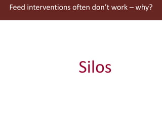 Feeding innovation – Update on the feed innovation toolkit and where we are with FEAST and Techfit