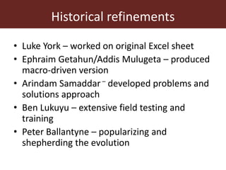 Feeding innovation – Update on the feed innovation toolkit and where we are with FEAST and Techfit