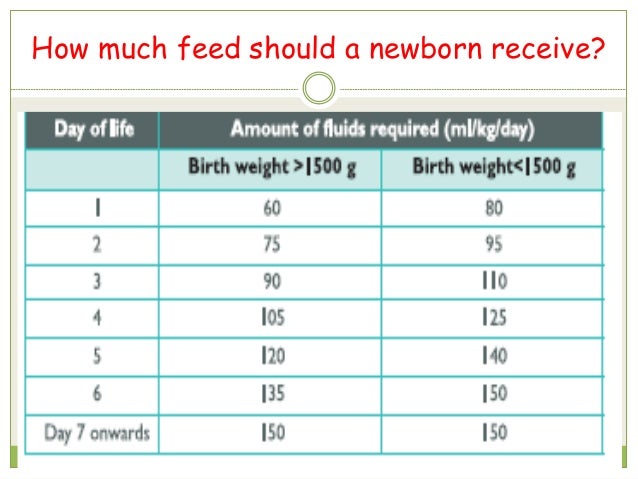 newborn baby weight