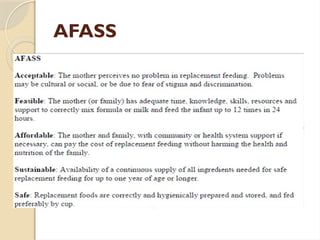 Comprehensive Feeding Recommendations for Infants Including HIV ...