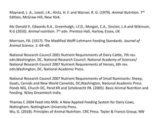 Maynard, L. A., Loosli, J.K., Hintz, H. F. and Warner, R. G. (1979). Animal Nutrition. 7th
Edition, McGraw-Hill, New York.
Mc Donald P., Edwards R.A., Greenhalgh, J.F.D., Morgan, C.A., Sinclair, L.A and Wikinson,
R.G (2010). Animal nutrition. 7th edn. Prentice Hall, Harlow, Essex, UK
Morrison, FB. (1917). The Modified Wolff-Lehmann Feeding Standards. Journal of
Animal Science, 1: 64–69.
National Research Council 2001 Nutrient Requirements of Dairy Cattle, 7th rev.
edn,Washington, DC, National Research Council. National Academy of Sciences/
National Research Council 2007 Nutrient Requirements of Horses, 6th rev.
edn,Washington, DC, National Academic Press.
National Research Council 2007 Nutrient Requirements of Small Ruminants: Sheep,
Goats, Cervids and New World Camelids, DC,Washington, National Academic Press.
Ponds WG, Church DC, Pond KR and Schoknecht PA. (2005). Basic Animal Nutrition and
Feeding. Wiley Dreamtech India.
Thomas C 2004 Feed into Milk: A New Applied Feeding System for Dairy Cows,
Nottingham, Nottingham University Press.
Wu, G. (2018). Principles of Animal Nutrition. CRC Press. Taylor & Francis Group, NW
 