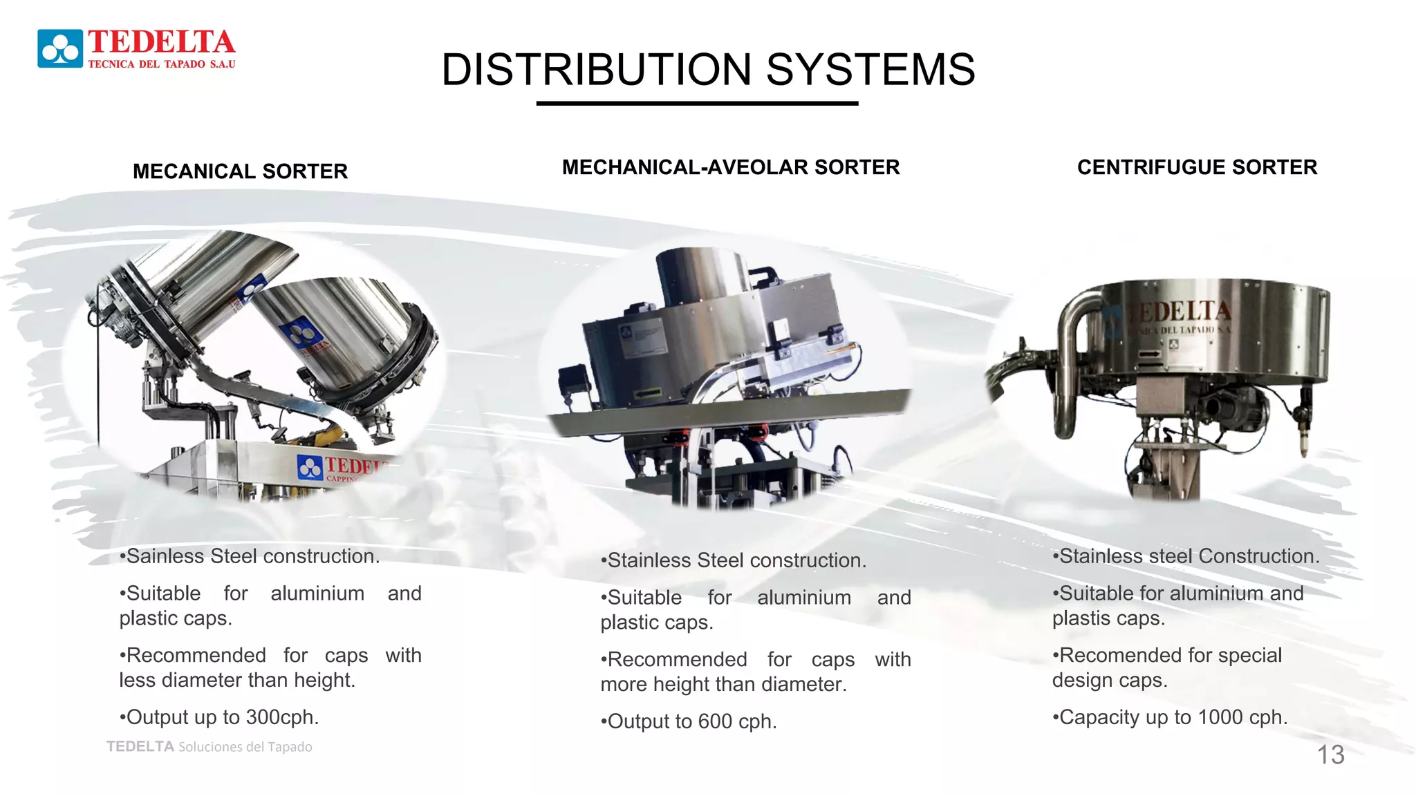 TEDELTA Soluciones del Tapado
MECANICAL SORTER MECHANICAL-AVEOLAR SORTER CENTRIFUGUE SORTER
DISTRIBUTION SYSTEMS
•Stainless Steel construction.
•Suitable for aluminium and
plastic caps.
•Recommended for caps with
more height than diameter.
•Output to 600 cph.
•Sainless Steel construction.
•Suitable for aluminium and
plastic caps.
•Recommended for caps with
less diameter than height.
•Output up to 300cph.
13
•Stainless steel Construction.
•Suitable for aluminium and
plastis caps.
•Recomended for special
design caps.
•Capacity up to 1000 cph.
 