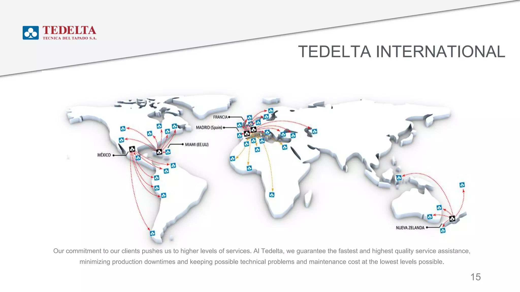 15
Our commitment to our clients pushes us to higher levels of services. Al Tedelta, we guarantee the fastest and highest quality service assistance,
minimizing production downtimes and keeping possible technical problems and maintenance cost at the lowest levels possible.
TEDELTA INTERNATIONAL
 