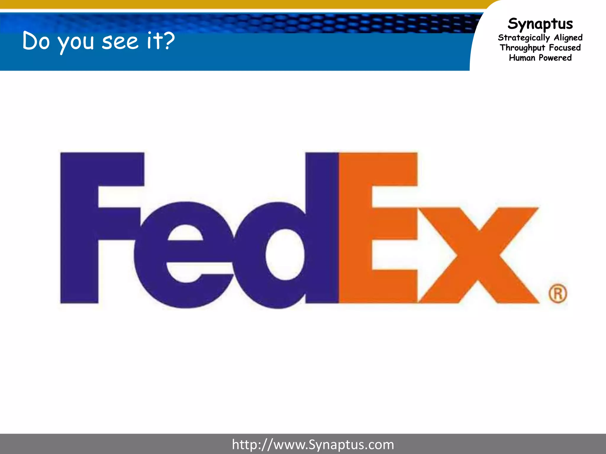 Greater Business Value… Arises from Technology – Business Alignment BusinessTechnology(Technology+ Adoption)* Business NeedBusiness ValueRevenue Stream- Cost StructureProfit