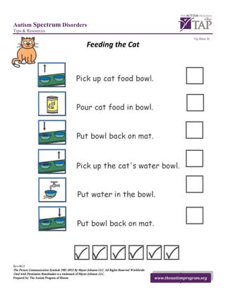 Autism Spectrum Disorders
Tips & Resources
                                                                                                                     Tip Sheet 32

                                                     Feeding the Cat




Rev.0612
The Picture Communication Symbols 1981-2012 By Mayer-Johnson LLC. All Rights Reserved Worldwide.
Used with Permission Boardmaker is a trademark of Mayer-Johnson LLC.
Prepared by: The Autism Program of Illinois                                                        www.theautismprogram.org
 