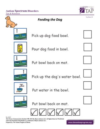 Autism Spectrum Disorders
Tips & Resources
                                                                                                                     Tip Sheet 33

                                                    Feeding the Dog




Rev.0612
The Picture Communication Symbols 1981-2012 By Mayer-Johnson LLC. All Rights Reserved Worldwide.
Used with Permission Boardmaker is a trademark of Mayer-Johnson LLC.
Prepared by: The Autism Program of Illinois                                                        www.theautismprogram.org
 