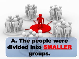 A. The people were
divided into SMALLER
groups.
 