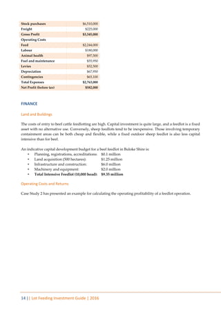 Fodder Budget.pdf Feed lot investment guide | PDF