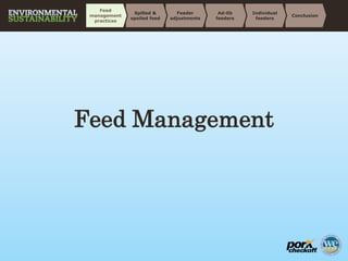 Feed Management
Conclusion
Individual
feeders
Ad-lib
feeders
Feeder
adjustments
Spilled &
spoiled feed
Feed
management
practices
 