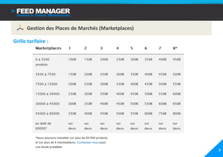 Gestion des Places de Marchés (Marketplaces)

Grille tarifaire :




                                                     7
 