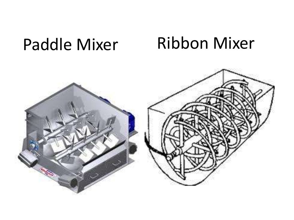 feed-manufacturing-technology