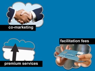 co-marketing


                   facilitation fees




premium services
 