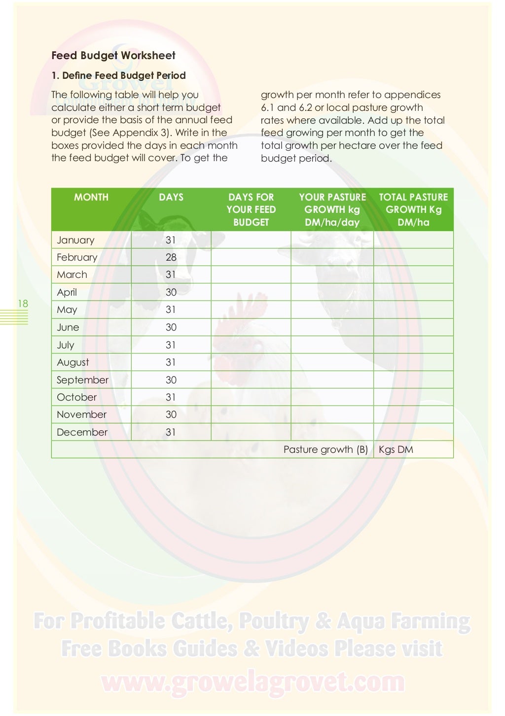 Feed Planning for Sheep Farmer