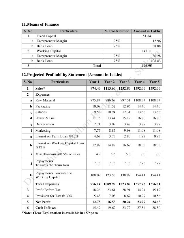 Bankable Project Report on Establishment of a Feed plant