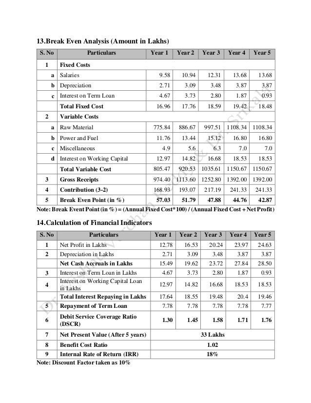 Bankable Project Report on Establishment of a Feed plant