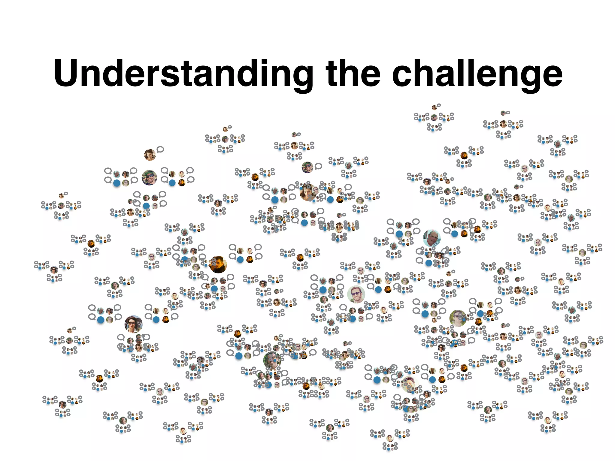 Understanding the challenge
 
