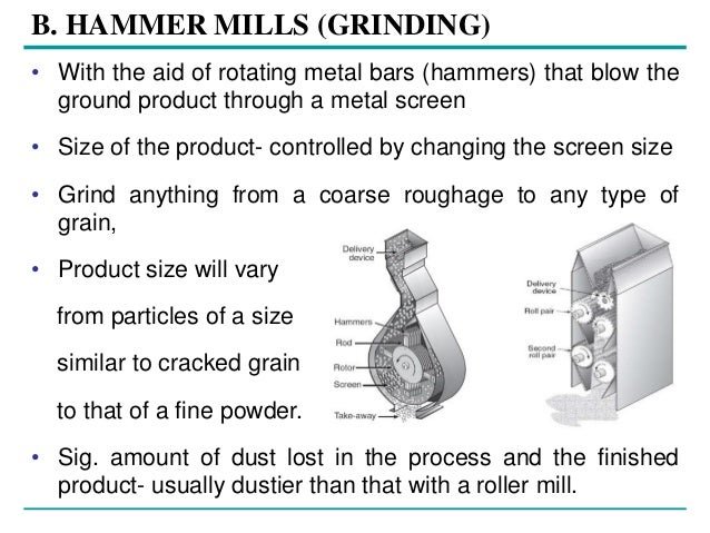 Feed Processing Methods feed-processing-methods