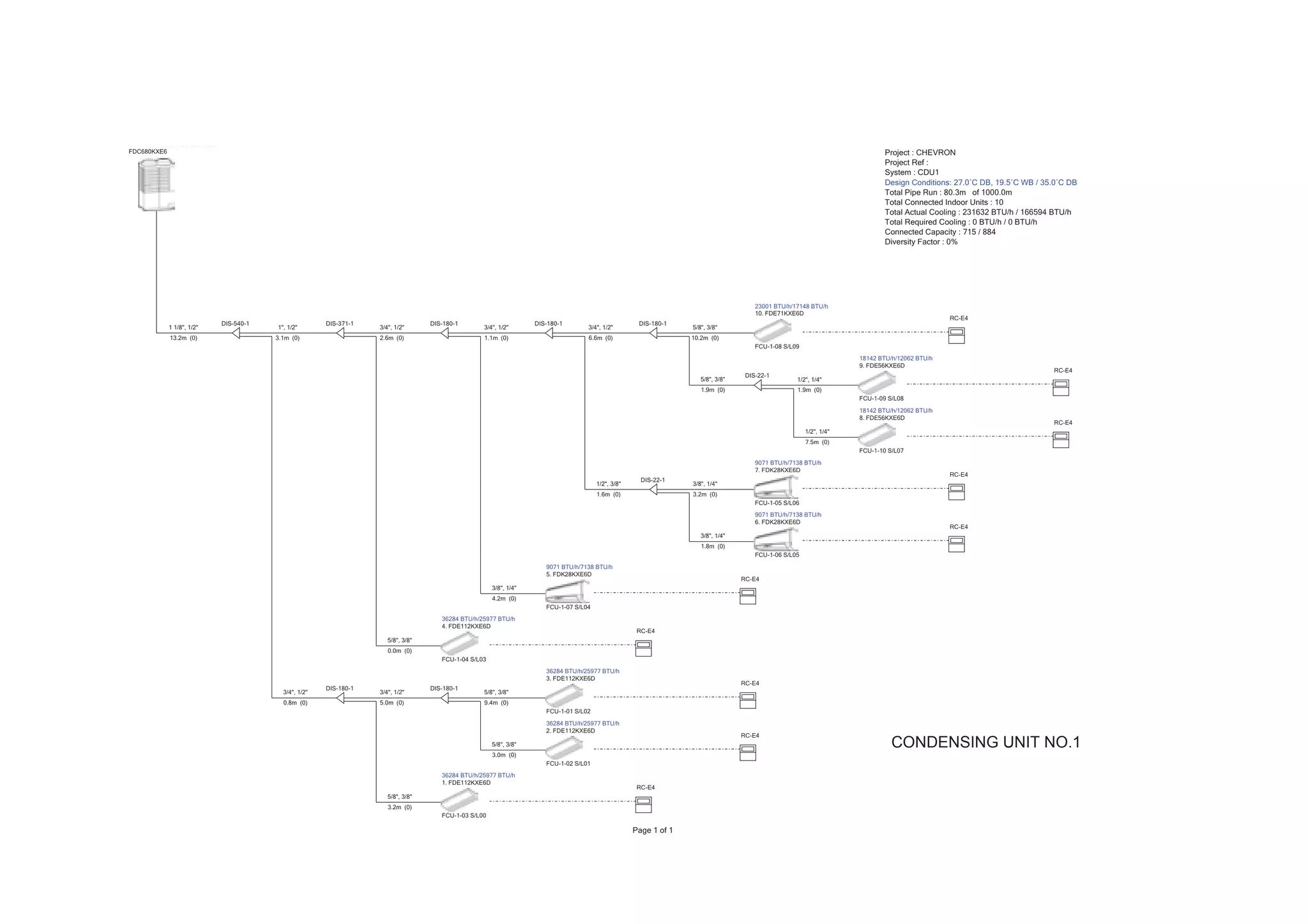 FDC680KXE6                                                                                                                                                                                                                   Project : CHEVRON
                                                                                                                                                                                                                             Project Ref :
                                                                                                                                                                                                                             System : CDU1
                                                                                                                                                                                                                             Design Conditions: 27.0ÛC DB, 19.5ÛC WB / 35.0ÛC DB
                                                                                                                                                                                                                             Total Pipe Run : 80.3m of 1000.0m
                                                                                                                                                                                                                             Total Connected Indoor Units : 10
                                                                                                                                                                                                                             Total Actual Cooling : 231632 BTU/h / 166594 BTU/h
                                                                                                                                                                                                                             Total Required Cooling : 0 BTU/h / 0 BTU/h
                                                                                                                                                                                                                             Connected Capacity : 715 / 884
                                                                                                                                                                                                                             Diversity Factor : 0%




                                                                                                                                                                                       23001 BTU/h/17148 BTU/h
                                                                                                                                                                                       10. FDE71KXE6D
                                                                                                                                                                                                                                               RC-E4
                            DIS-540-1                  DIS-371-1                   DIS-180-1                        DIS-180-1                         DIS-180-1
             1 1/8", 1/2"               1", 1/2"                   3/4", 1/2"                      3/4", 1/2"                       3/4", 1/2"                     5/8", 3/8"
             13.2m (0)                  3.1m (0)                   2.6m (0)                        1.1m (0)                         6.6m (0)                       10.2m (0)
                                                                                                                                                                                       FCU-1-08 S/L09
                                                                                                                                                                                                                     18142 BTU/h/12062 BTU/h
                                                                                                                                                                                                                     9. FDE56KXE6D
                                                                                                                                                                                                                                                                         RC-E4
                                                                                                                                                                                    DIS-22-1
                                                                                                                                                                      5/8", 3/8"                    1/2", 1/4"
                                                                                                                                                                      1.9m (0)                      1.9m (0)
                                                                                                                                                                                                                     FCU-1-09 S/L08
                                                                                                                                                                                                                     18142 BTU/h/12062 BTU/h
                                                                                                                                                                                                                     8. FDE56KXE6D
                                                                                                                                                                                                                                                                         RC-E4
                                                                                                                                                                                                        1/2", 1/4"
                                                                                                                                                                                                        7.5m (0)
                                                                                                                                                                                                                     FCU-1-10 S/L07
                                                                                                                                                                                       9071 BTU/h/7138 BTU/h
                                                                                                                                                                                       7. FDK28KXE6D
                                                                                                                                                                                                                                               RC-E4
                                                                                                                                                       DIS-22-1
                                                                                                                                        1/2", 3/8"                 3/8", 1/4"
                                                                                                                                        1.6m (0)                   3.2m (0)
                                                                                                                                                                                       FCU-1-05 S/L06
                                                                                                                                                                                       9071 BTU/h/7138 BTU/h
                                                                                                                                                                                       6. FDK28KXE6D
                                                                                                                                                                                                                                               RC-E4
                                                                                                                                                                      3/8", 1/4"
                                                                                                                                                                      1.8m (0)
                                                                                                                                                                                       FCU-1-06 S/L05
                                                                                                                       9071 BTU/h/7138 BTU/h
                                                                                                                       5. FDK28KXE6D
                                                                                                                                                                                   RC-E4
                                                                                                       3/8", 1/4"
                                                                                                       4.2m (0)
                                                                                                                       FCU-1-07 S/L04
                                                                                      36284 BTU/h/25977 BTU/h
                                                                                      4. FDE112KXE6D
                                                                                                                                                      RC-E4
                                                                      5/8", 3/8"
                                                                      0.0m (0)
                                                                                      FCU-1-04 S/L03
                                                                                                                       36284 BTU/h/25977 BTU/h
                                                                                                                       3. FDE112KXE6D
                                                                                                                                                                                   RC-E4
                                                       DIS-180-1                   DIS-180-1
                                          3/4", 1/2"               3/4", 1/2"                      5/8", 3/8"
                                          0.8m (0)                 5.0m (0)                        9.4m (0)
                                                                                                                       FCU-1-01 S/L02
                                                                                                                       36284 BTU/h/25977 BTU/h
                                                                                                                       2. FDE112KXE6D
                                                                                                                                                                                   RC-E4
                                                                                                       5/8", 3/8"                                                                                                              CONDENSING UNIT NO.1
                                                                                                       3.0m (0)
                                                                                                                       FCU-1-02 S/L01
                                                                                      36284 BTU/h/25977 BTU/h
                                                                                      1. FDE112KXE6D
                                                                                                                                                      RC-E4
                                                                      5/8", 3/8"
                                                                      3.2m (0)
                                                                                      FCU-1-03 S/L00

                                                                                                                                                     Page 1 of 1
 