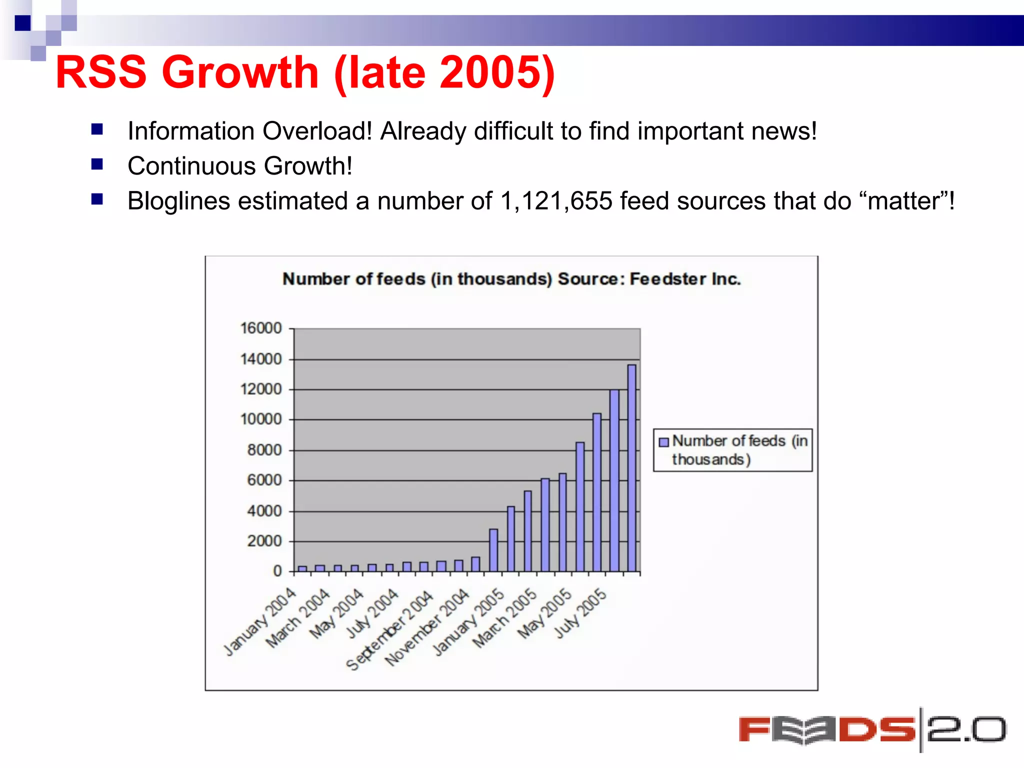 RSS Growth (late 2005) Information Overload! Already difficult to find important news!  Continuous Growth!  Bloglines estimated a number of 1,121,655 feed sources that do “matter”! 