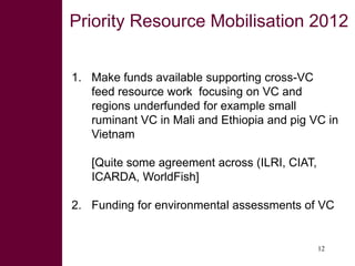 Update on feeds and forages component 1.3