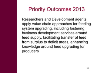 Update on feeds and forages component 1.3