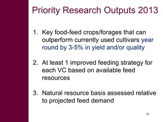 Update on feeds and forages component 1.3
