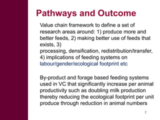 Update on feeds and forages component 1.3