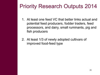 Update on feeds and forages component 1.3
