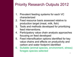 Update on feeds and forages component 1.3