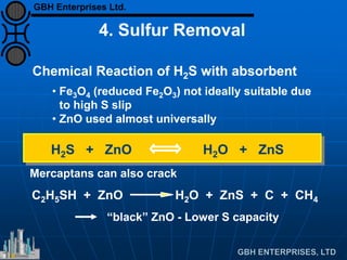 • Fe3O4 (reduced Fe2O3) not ideally suitable due
to high S slip
• ZnO used almost universally
“black” ZnO - Lower S capacity
H2S + ZnO H2O + ZnS
Mercaptans can also crack
C2H5SH + ZnO H2O + ZnS + C + CH4
4. Sulfur Removal
Chemical Reaction of H2S with absorbent
GBH Enterprises Ltd.
 