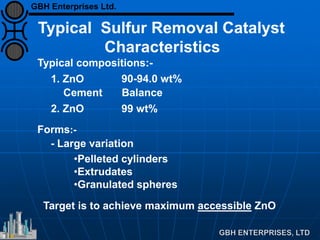 Typical compositions:-
1. ZnO 90-94.0 wt%
Cement Balance
2. ZnO 99 wt%
Forms:-
- Large variation
•Pelleted cylinders
•Extrudates
•Granulated spheres
Typical Sulfur Removal Catalyst
Characteristics
Target is to achieve maximum accessible ZnO
GBH Enterprises Ltd.
 
