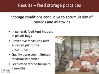 Results – feed storage practices
• In general, feed kept indoors
in plastic bags
• Preventive measures such
as raised platforms
uncommon
• Quality assessment limited
to visual inspection
• Feed often stored for up to
6 months
Storage conditions conducive to accumulation of
moulds and aflatoxins
 