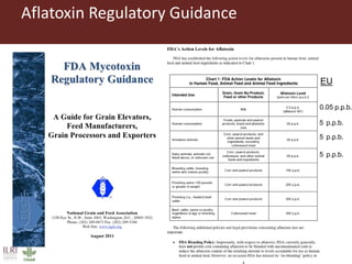 Feed storage practices and aflatoxin contamination of dairy feeds in the Greater Addis Ababa milk shed, Ethiopia