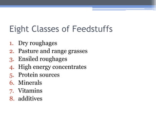 Eight Classes of Feedstuffs
1.   Dry roughages
2.   Pasture and range grasses
3.   Ensiled roughages
4.   High energy concentrates
5.   Protein sources
6.   Minerals
7.   Vitamins
8.   additives
 