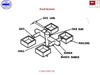 Feed system | PPT