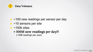 Copyright © 2017, Lima Lima Charlie, LLC. All rights
reserved.
Data Volumes
◉ ~100 new readings per sensor per day
◉ ~10 sensors per site
◉ ~100k sites
= 100M new readings per day!!!
(~40B readings per year)
 
