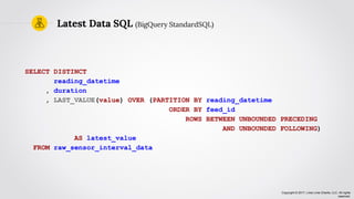 Copyright © 2017, Lima Lima Charlie, LLC. All rights
reserved.
SELECT DISTINCT
reading_datetime
, duration
, LAST_VALUE(value) OVER (PARTITION BY reading_datetime
ORDER BY feed_id
ROWS BETWEEN UNBOUNDED PRECEDING
AND UNBOUNDED FOLLOWING)
AS latest_value
FROM raw_sensor_interval_data
Latest Data SQL (BigQuery StandardSQL)
 