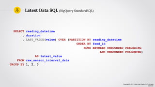 Copyright © 2017, Lima Lima Charlie, LLC. All rights
reserved.
SELECT reading_datetime
, duration
, LAST_VALUE(value) OVER (PARTITION BY reading_datetime
ORDER BY feed_id
ROWS BETWEEN UNBOUNDED PRECEDING
AND UNBOUNDED FOLLOWING)
AS latest_value
FROM raw_sensor_interval_data
GROUP BY 1, 2, 3
Latest Data SQL (BigQuery StandardSQL)
 