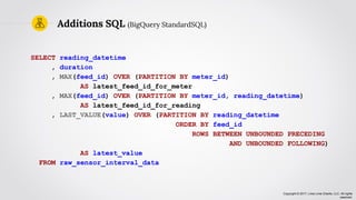 Copyright © 2017, Lima Lima Charlie, LLC. All rights
reserved.
SELECT reading_datetime
, duration
, MAX(feed_id) OVER (PARTITION BY meter_id)
AS latest_feed_id_for_meter
, MAX(feed_id) OVER (PARTITION BY meter_id, reading_datetime)
AS latest_feed_id_for_reading
, LAST_VALUE(value) OVER (PARTITION BY reading_datetime
ORDER BY feed_id
ROWS BETWEEN UNBOUNDED PRECEDING
AND UNBOUNDED FOLLOWING)
AS latest_value
FROM raw_sensor_interval_data
Additions SQL (BigQuery StandardSQL)
 